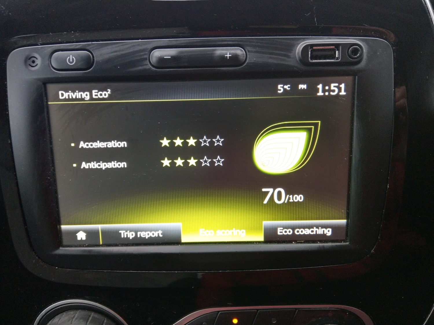 Used Renault Captur 2019 for sale - 77140445: Photo 19