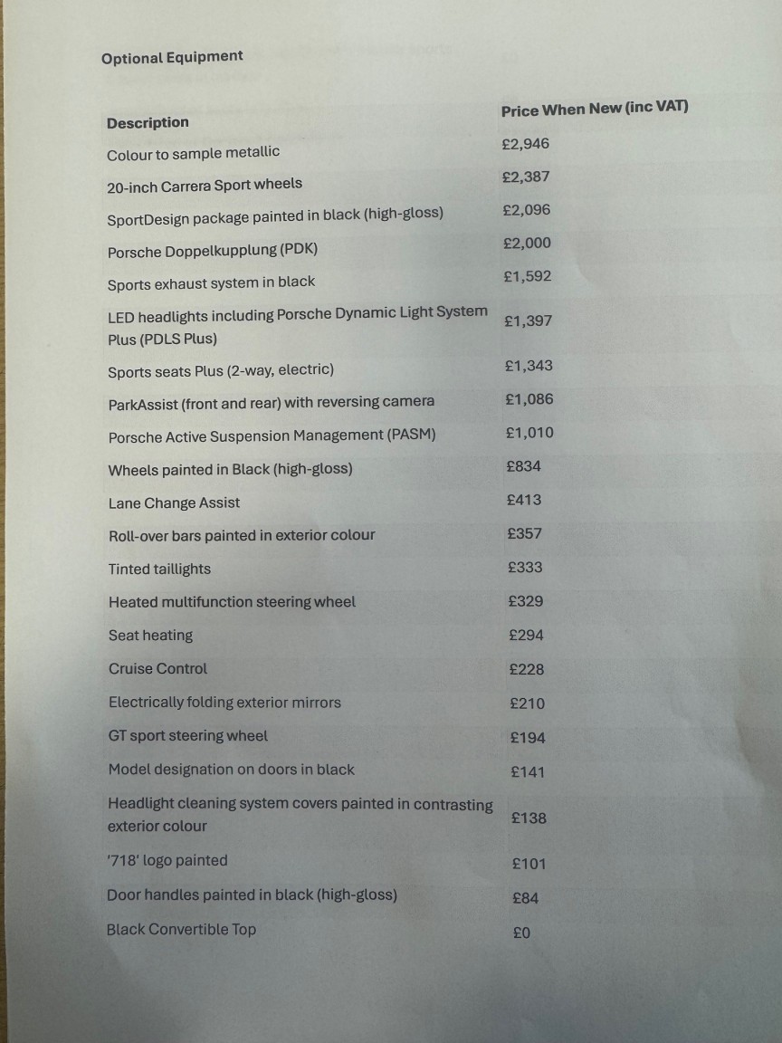 Used Porsche 718 Boxster 2017 for sale - 77798615: Photo 54