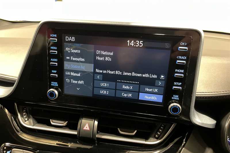 Used Toyota C-HR 2021 for sale - 78175255: Photo 17