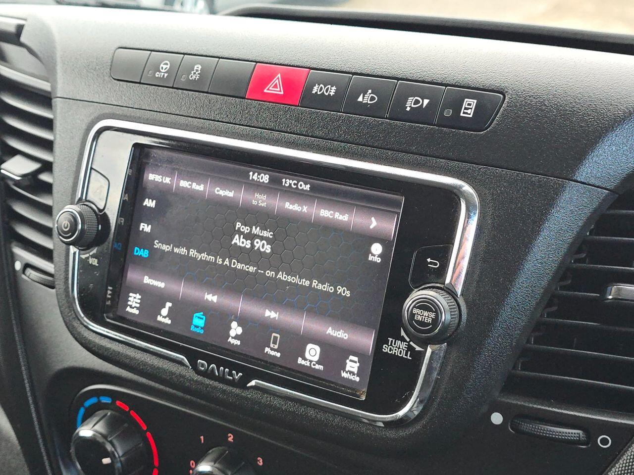 Used Iveco Daily 2021 for sale - 76743123: Photo 23