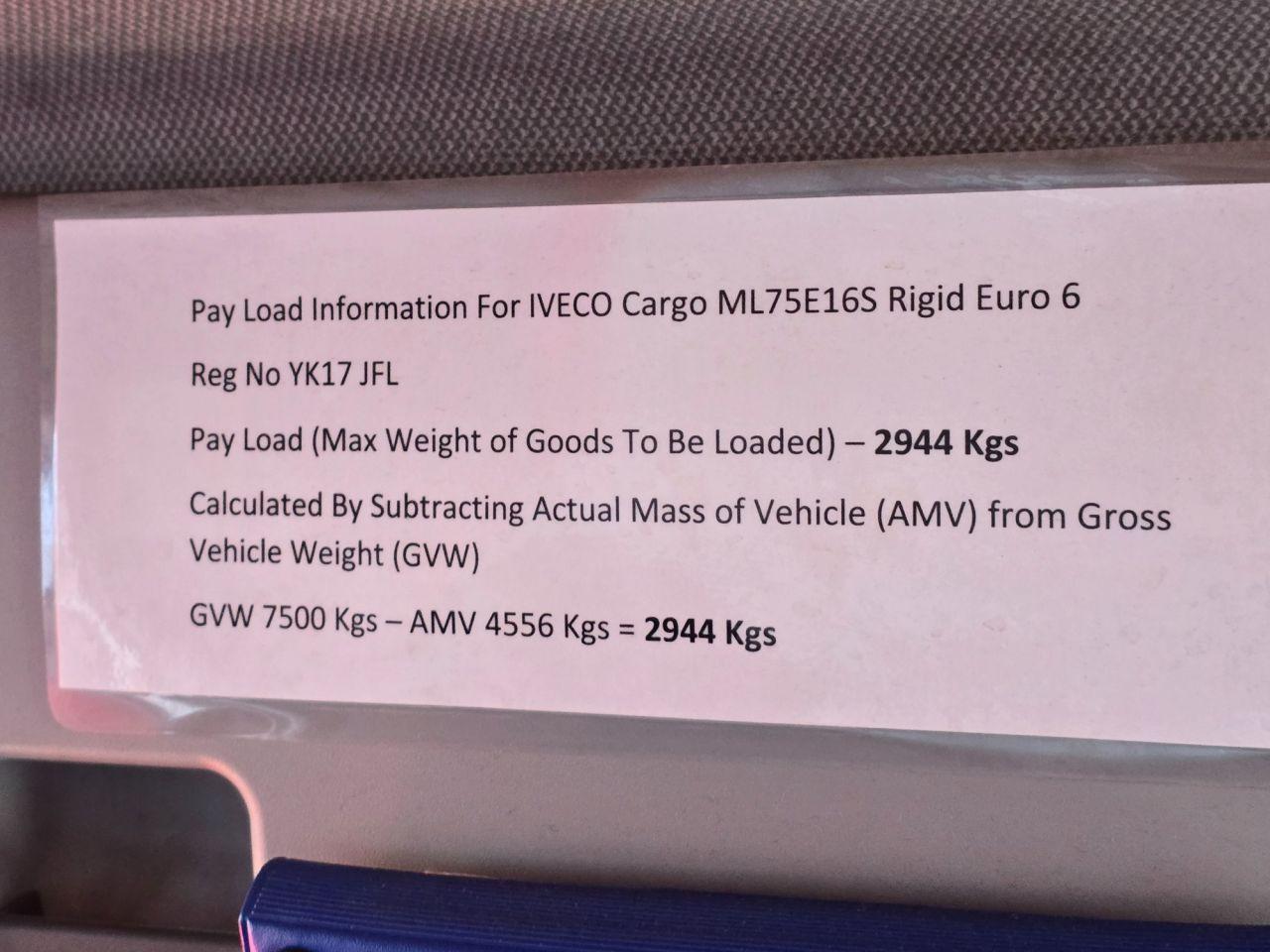 Used Iveco Eurocargo 2017 for sale - 76701090: Photo 16