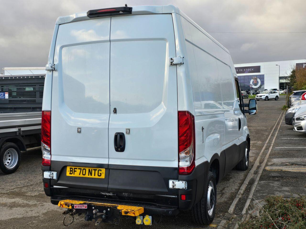 Used Iveco Daily 2021 for sale - 77074355: Photo 5