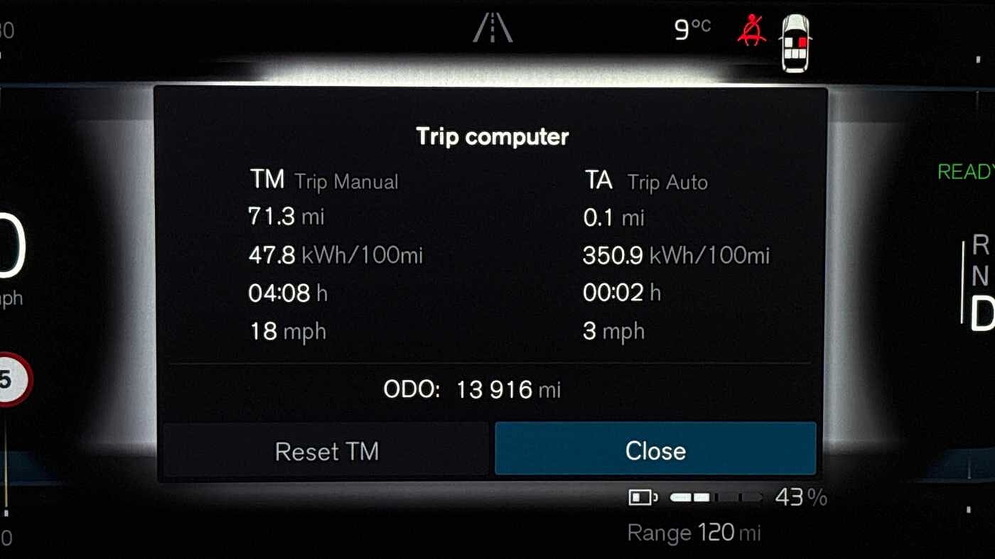 Used Volvo C40 2022 for sale - 77380975: Photo 7