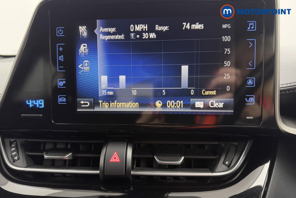 Used Toyota C-HR 2019 for sale - 77020174: Photo 17