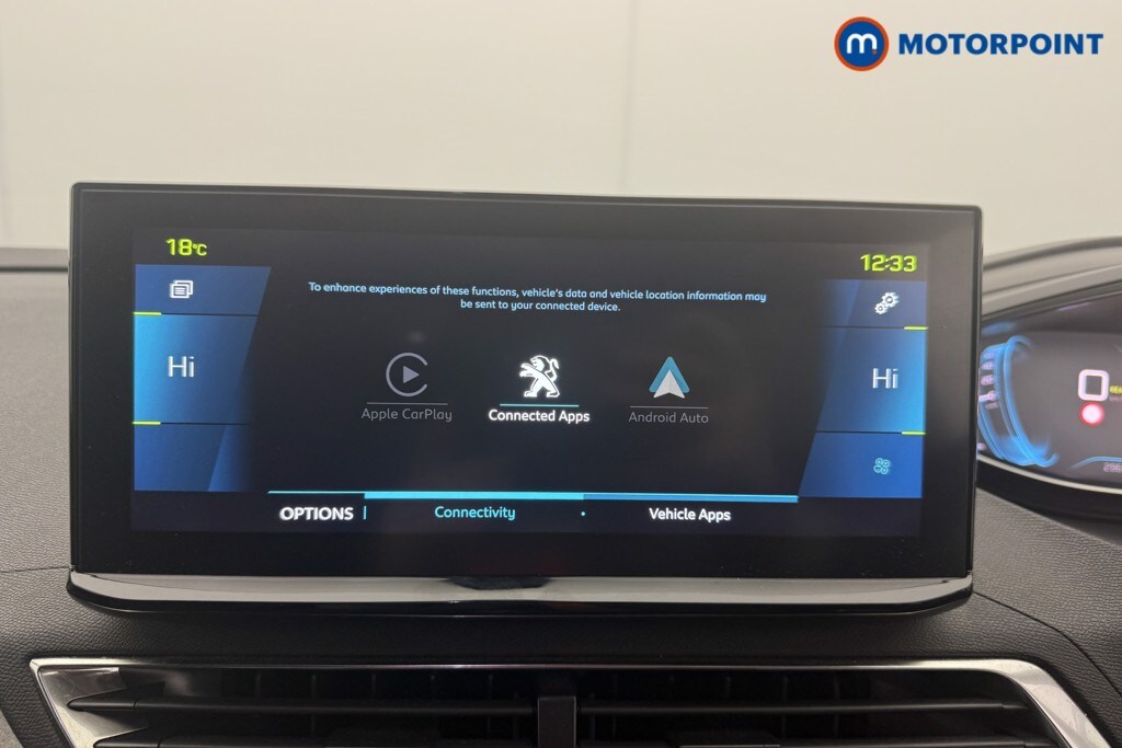 Used Peugeot 3008 for sale - 77529638: Photo 11