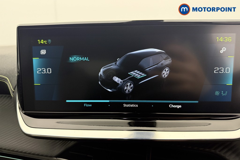 Used Peugeot 2008 2021 for sale - 77340401: Photo 19