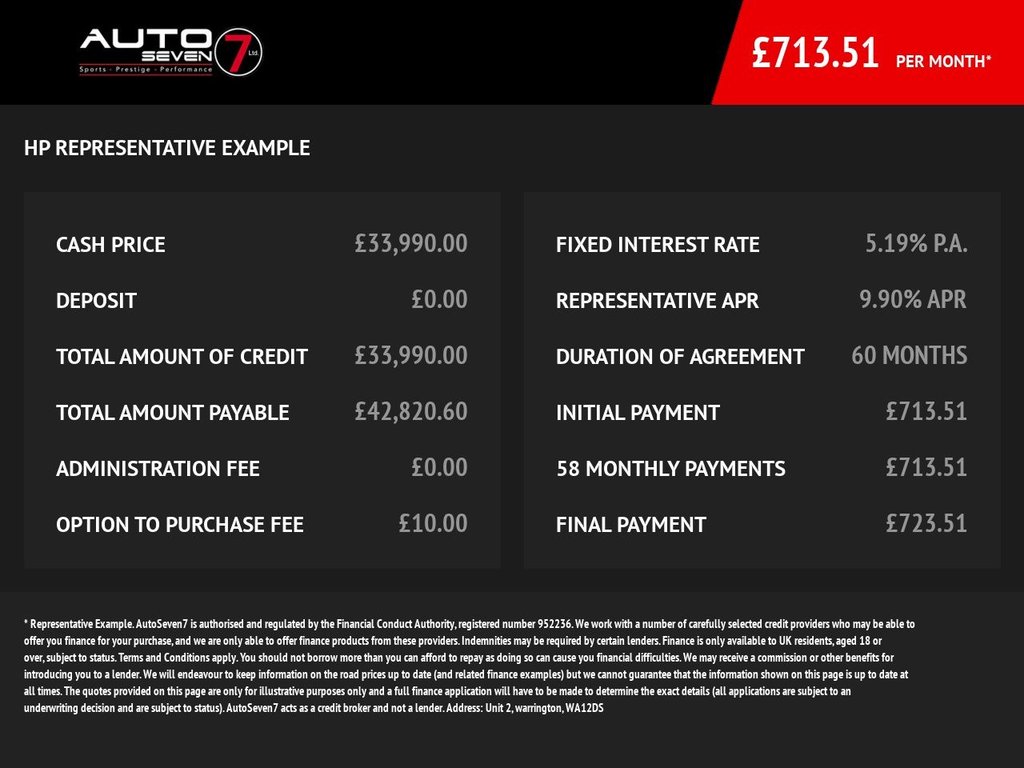 Used BMW Z4 2020 for sale - 77669000: Photo 49