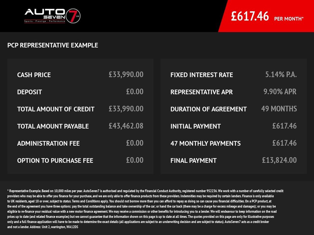 Used BMW Z4 2020 for sale - 77669000: Photo 50