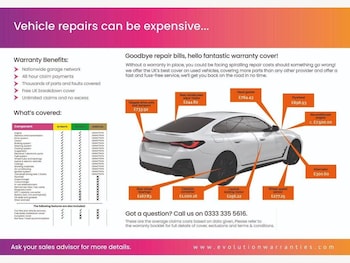 Used Lexus NX 2015 for sale - 77162965: Photo