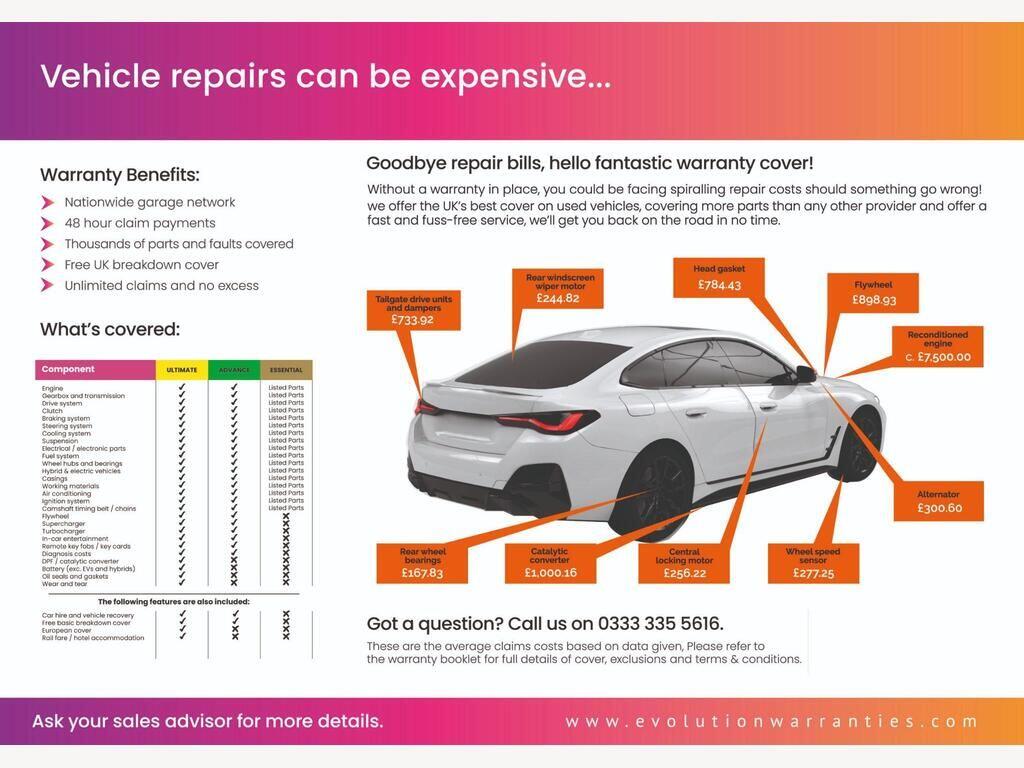 Used Peugeot 508 2019 for sale - 77108872: Photo 5
