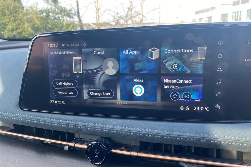 Used Nissan ARIYA 2024 for sale - 76266015: Photo 17