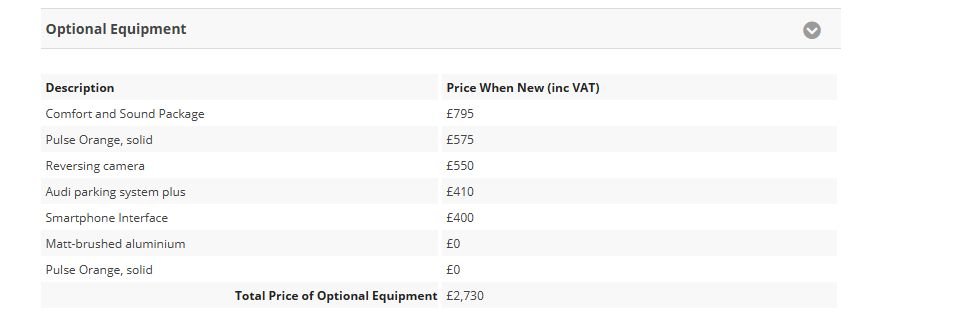 Used Audi TT 2020 for sale - 77171637: Photo 31