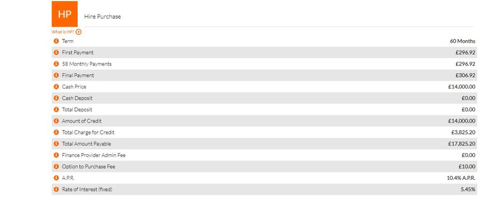 Used Kia Optima 2019 for sale - 78200490: Photo 3