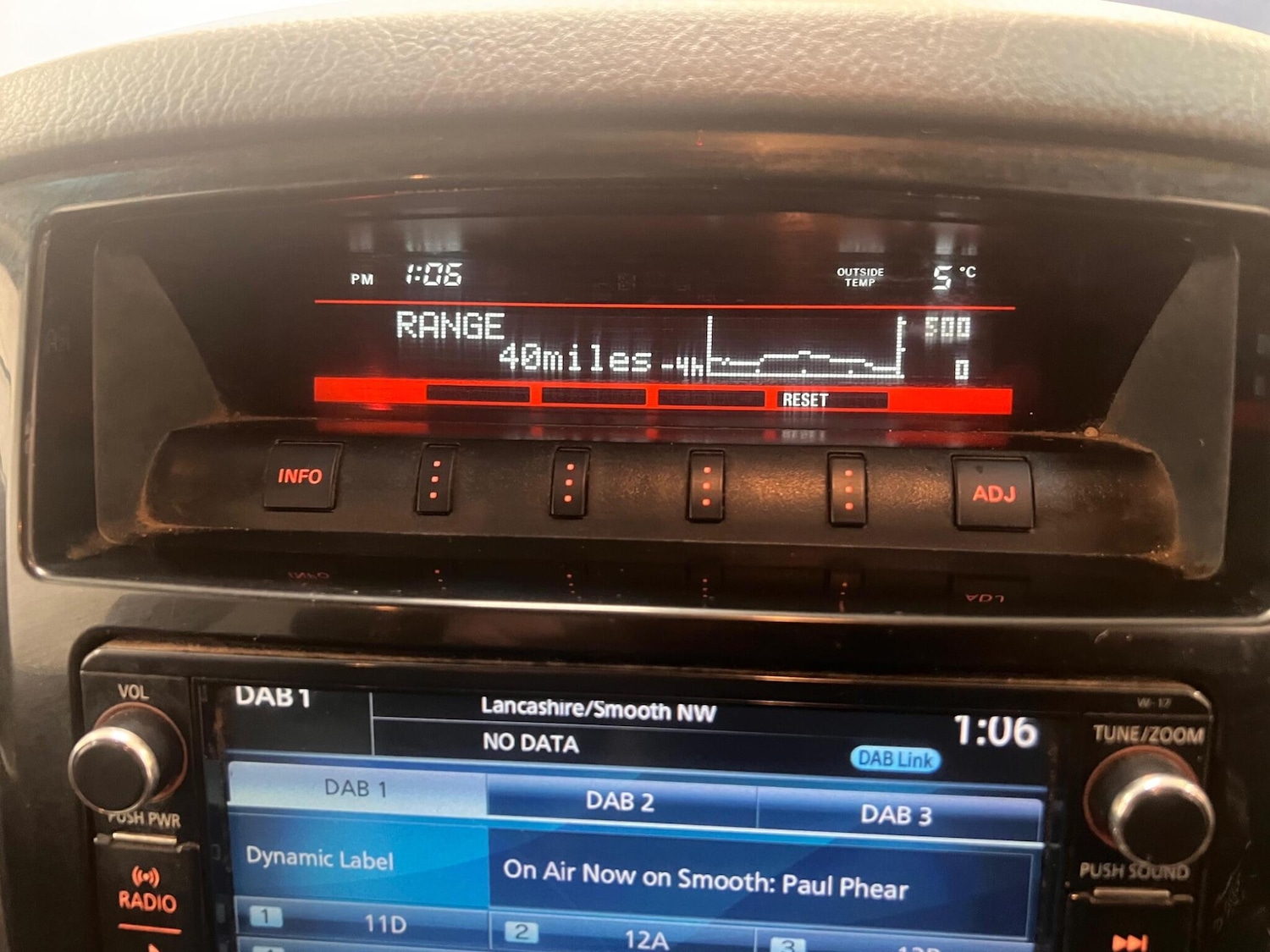 Used Mitsubishi Shogun 2017 for sale - 77633454: Photo 14