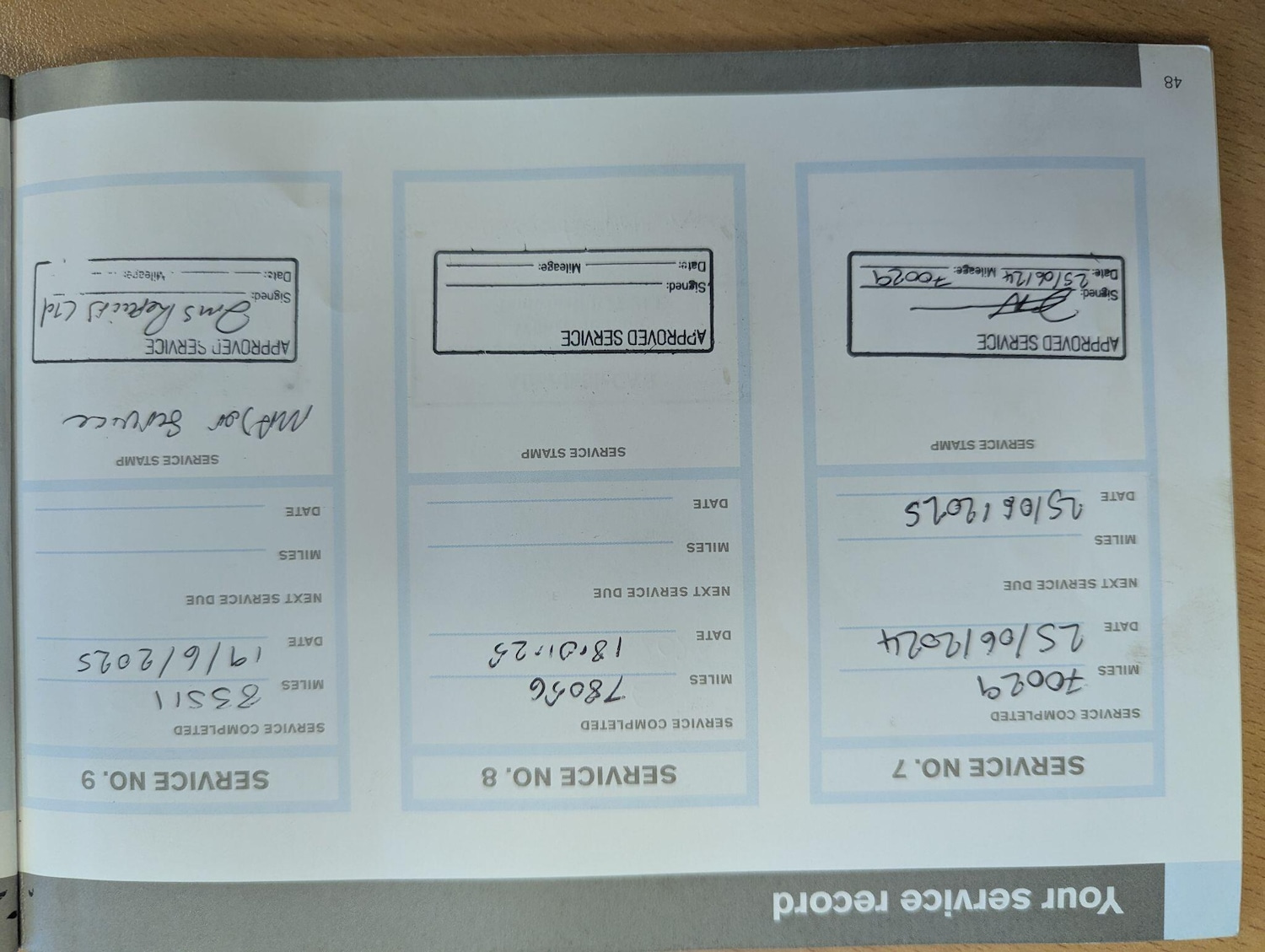 Used Volvo V40 2014 for sale - 78157025: Photo 23