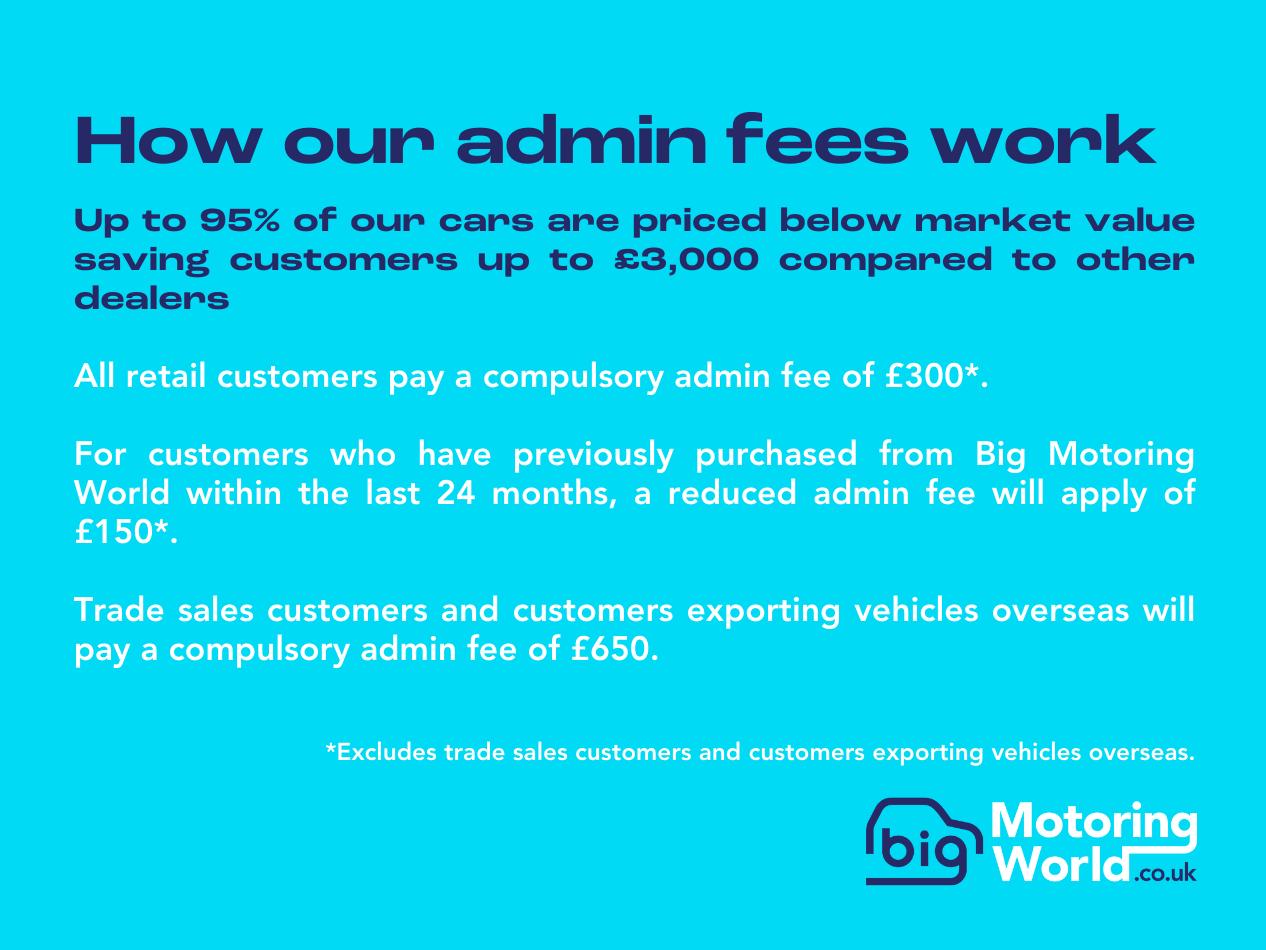 Used Fiat 500 2023 for sale - 75977562: Photo 38