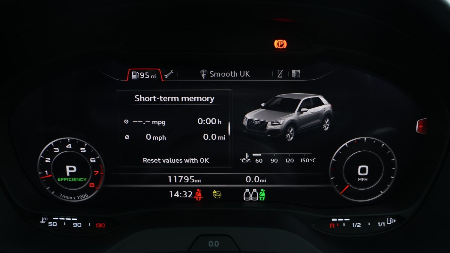 Used Audi Q2 2022 for sale - 77204018: Photo 10