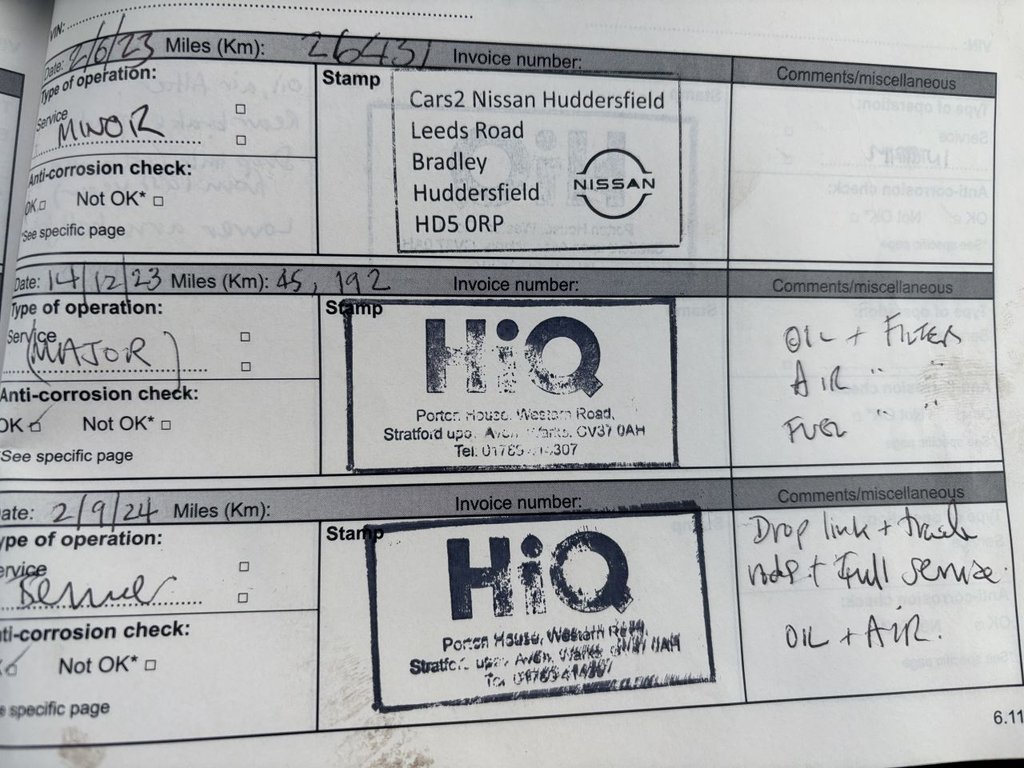 Used Renault Scenic 2017 for sale - 76617948: Photo 24