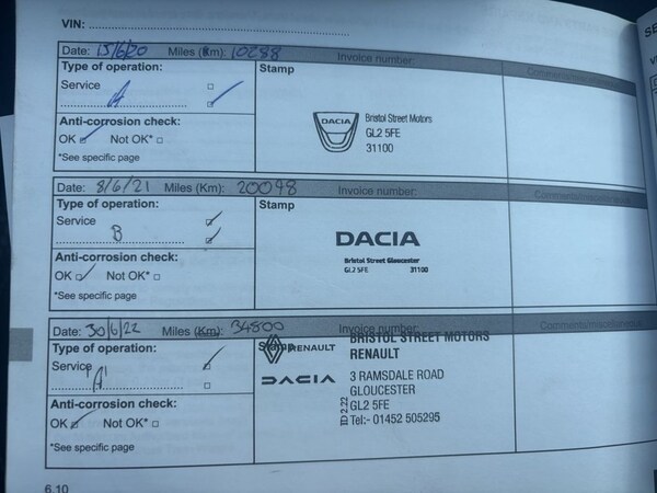 Used Dacia Duster 2019 for sale - 75432975: Photo 17