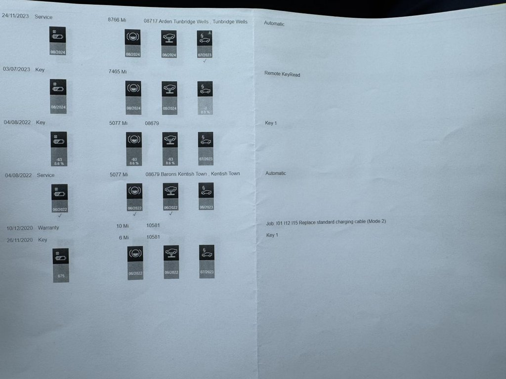 Used BMW i3 2020 for sale - 78002649: Photo 19