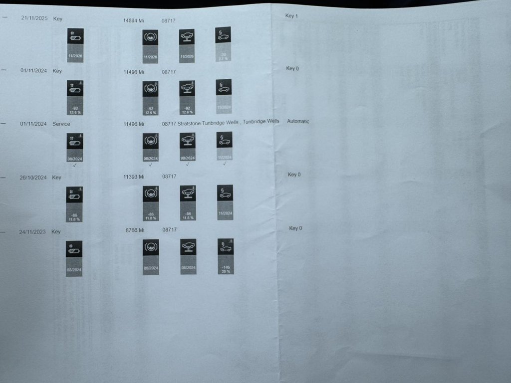 Used BMW i3 2020 for sale - 78002649: Photo 20