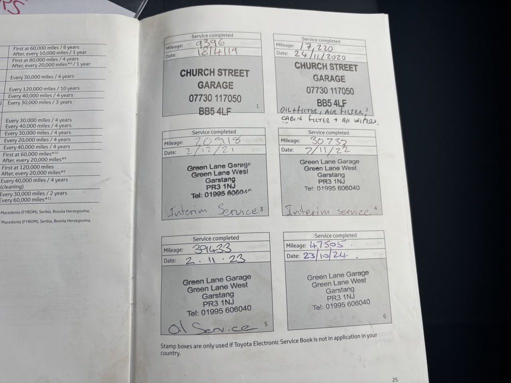 Used Toyota Auris 2017 for sale - 76535645: Photo 18