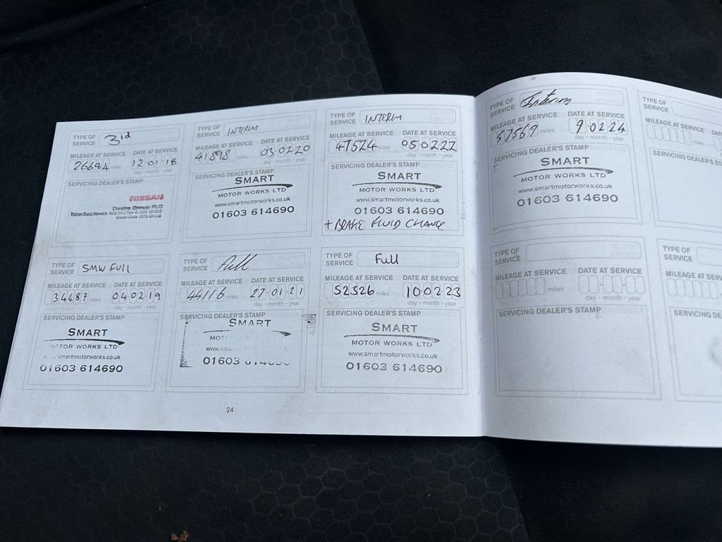 Used Nissan Juke 2015 for sale - 77171714: Photo 25