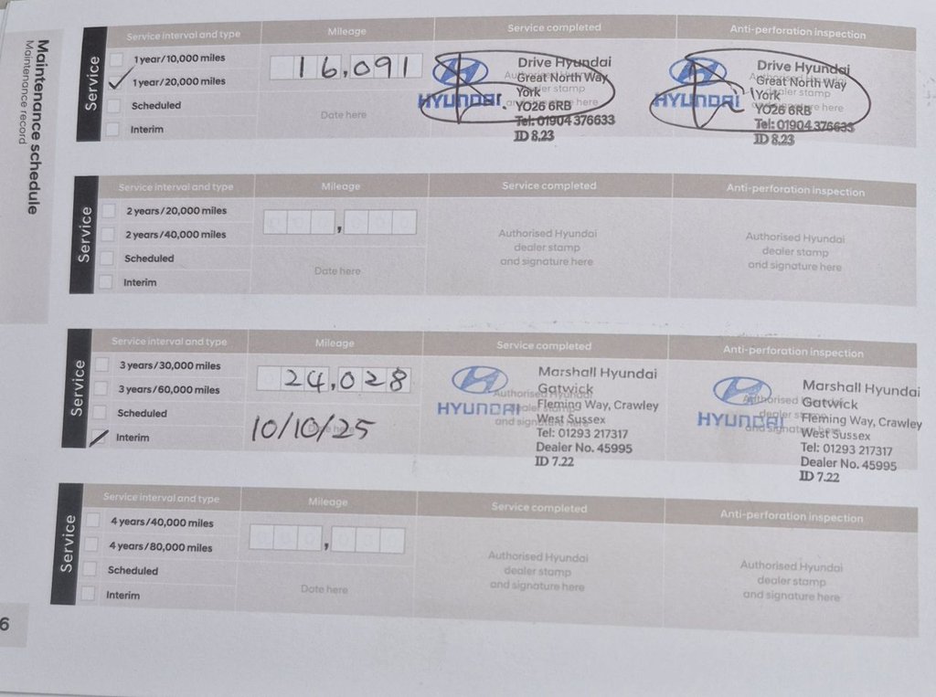 Used Hyundai IONIQ 5 2022 for sale - 76279687: Photo 20