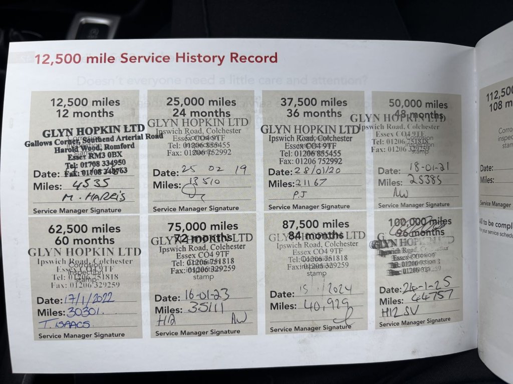 Used Honda Jazz 2017 for sale - 76057043: Photo 21