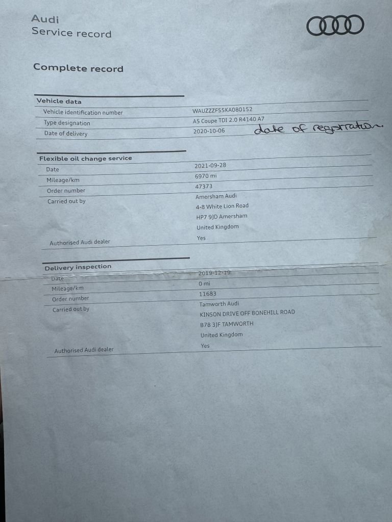 Used Audi A5 2020 for sale - 76469620: Photo 20