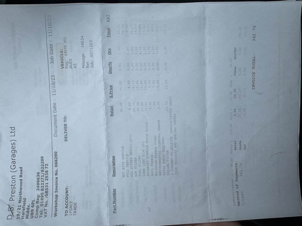 Used Audi A5 2020 for sale - 76469620: Photo 23