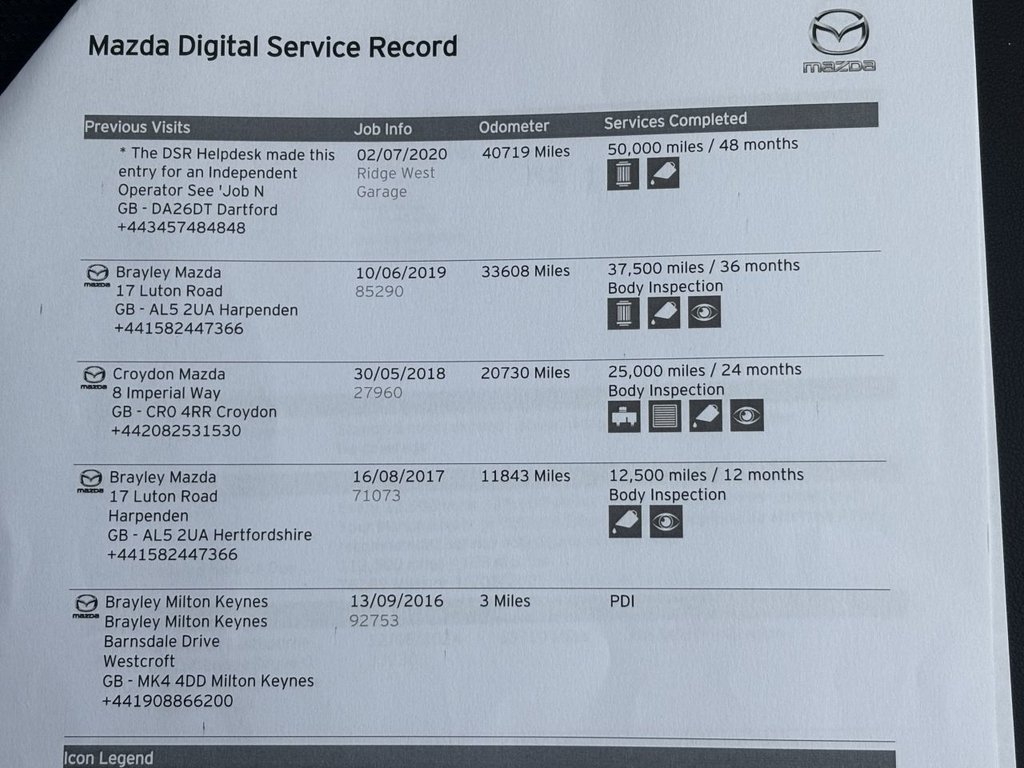 Used Mazda CX-3 2016 for sale - 76454076: Photo 23