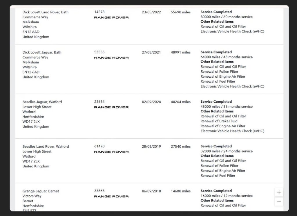 Used Land Rover Range Rover Velar 2017 for sale - 76303663: Photo 18