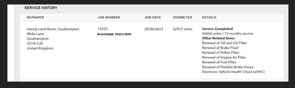 Used Land Rover Range Rover Velar 2017 for sale - 76303663: Photo 19