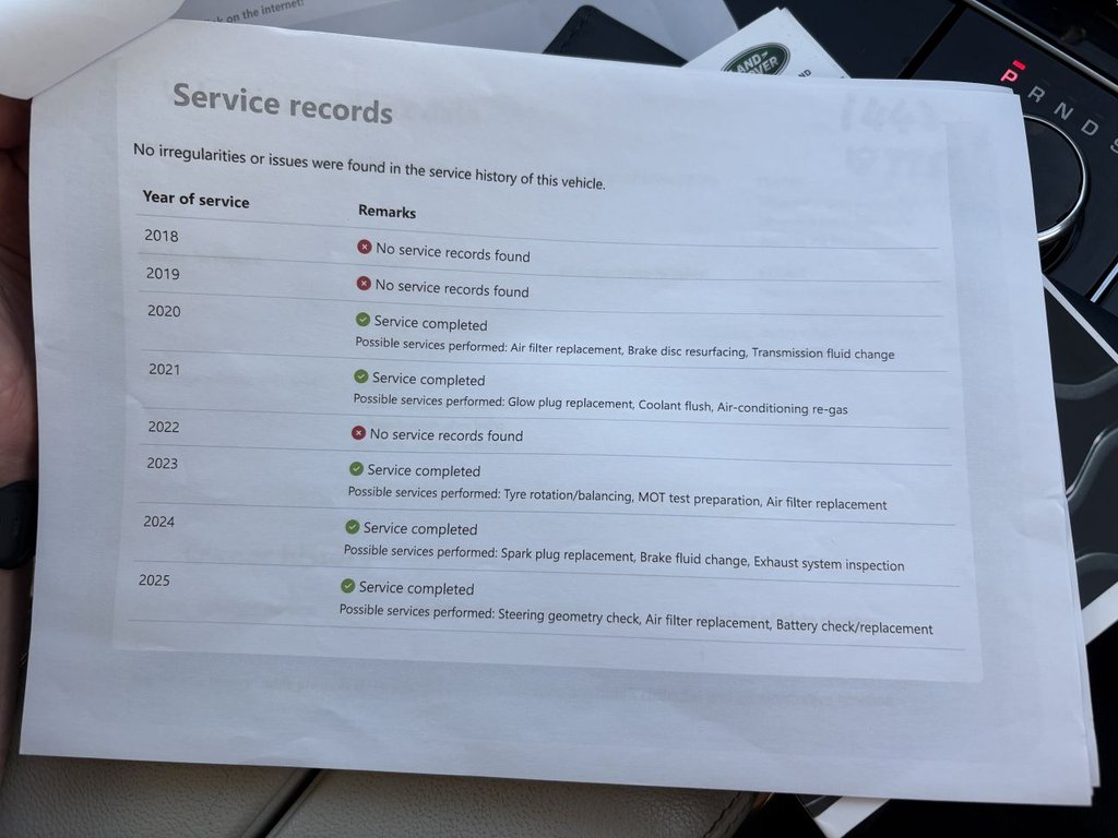 Used Land Rover Range Rover Velar 2018 for sale - 77007046: Photo 25