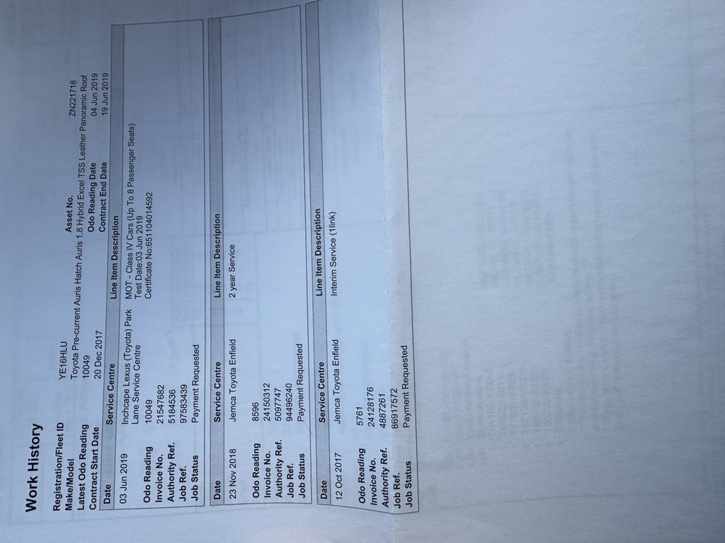 Used Toyota Auris 2016 for sale - 76840916: Photo 18