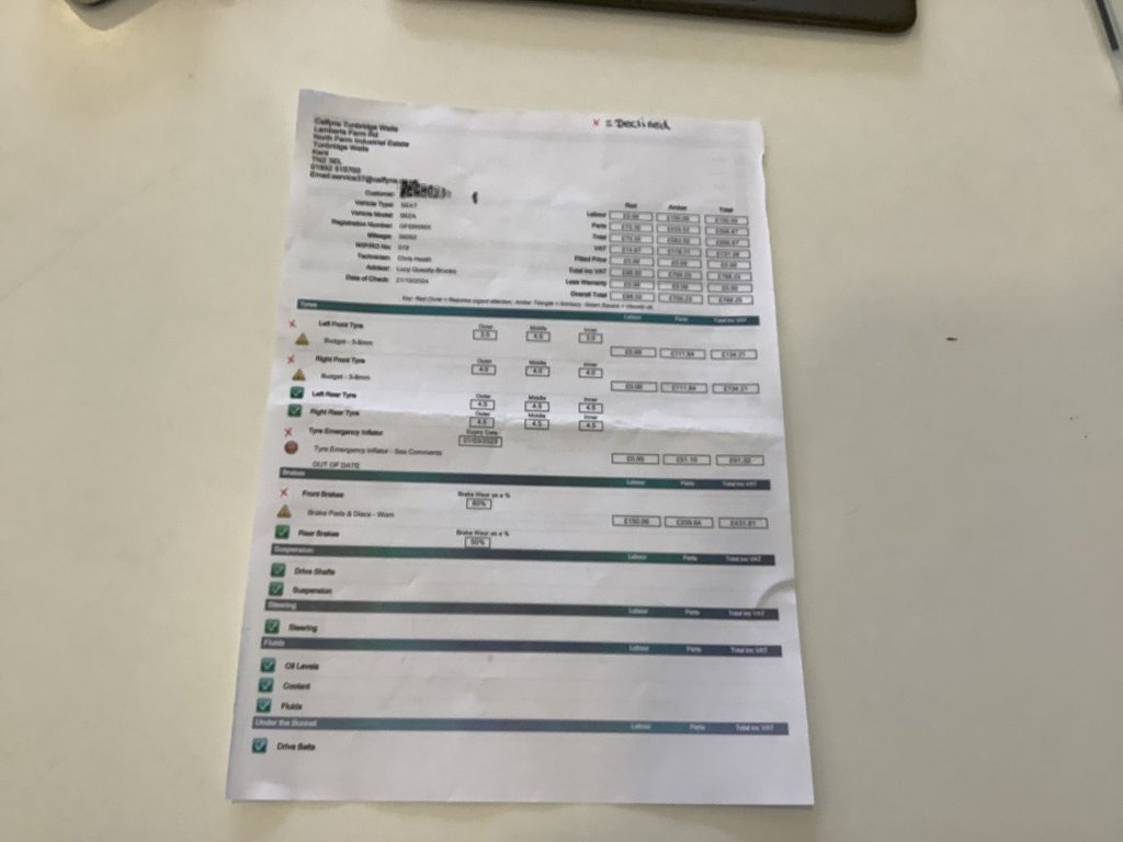 Used SEAT Ibiza 2019 for sale - 78016877: Photo 22