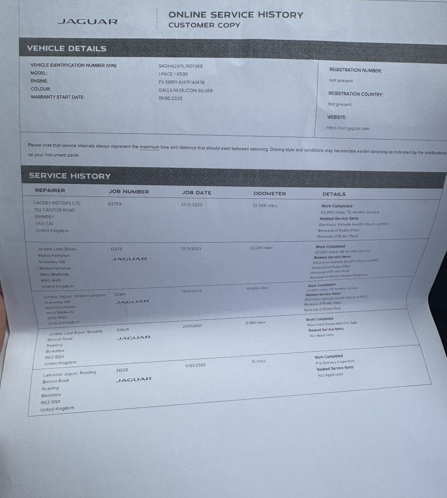 Used Jaguar I-Pace 2020 for sale - 78002435: Photo 23