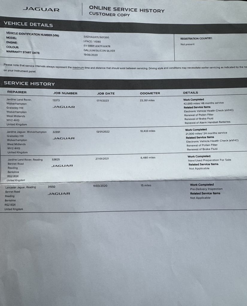 Used Jaguar I-Pace 2020 for sale - 78002435: Photo 24
