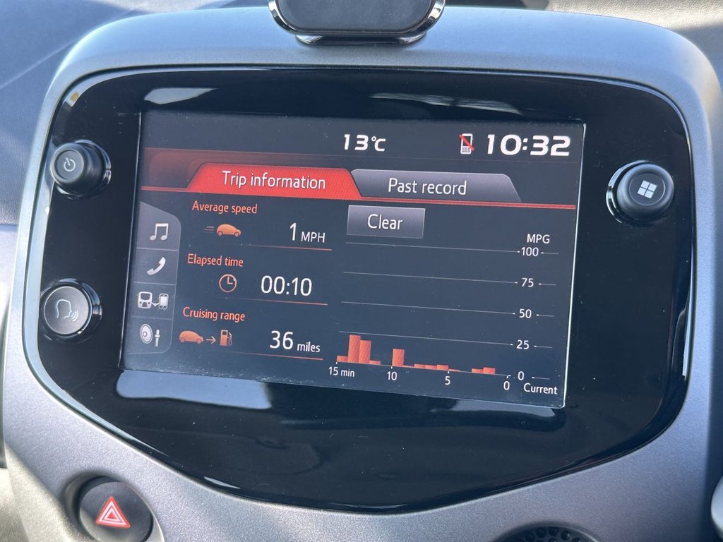 Used Toyota AYGO 2020 for sale - 77936483: Photo 20