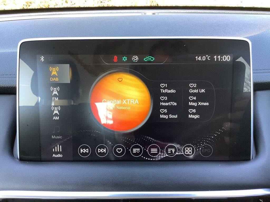 Used MG MG HS 2022 for sale - 77936422: Photo 19