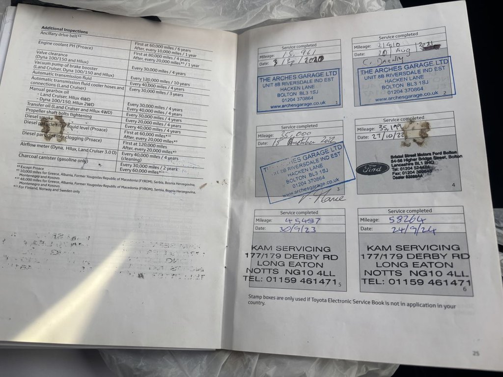 Used Toyota AYGO 2017 for sale - 76950222: Photo 20