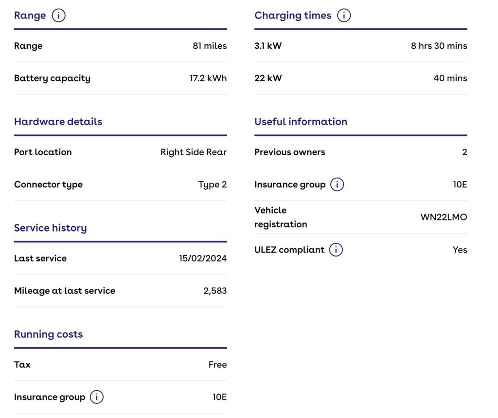 Used smart fortwo 2022 for sale - 76454042: Photo 21