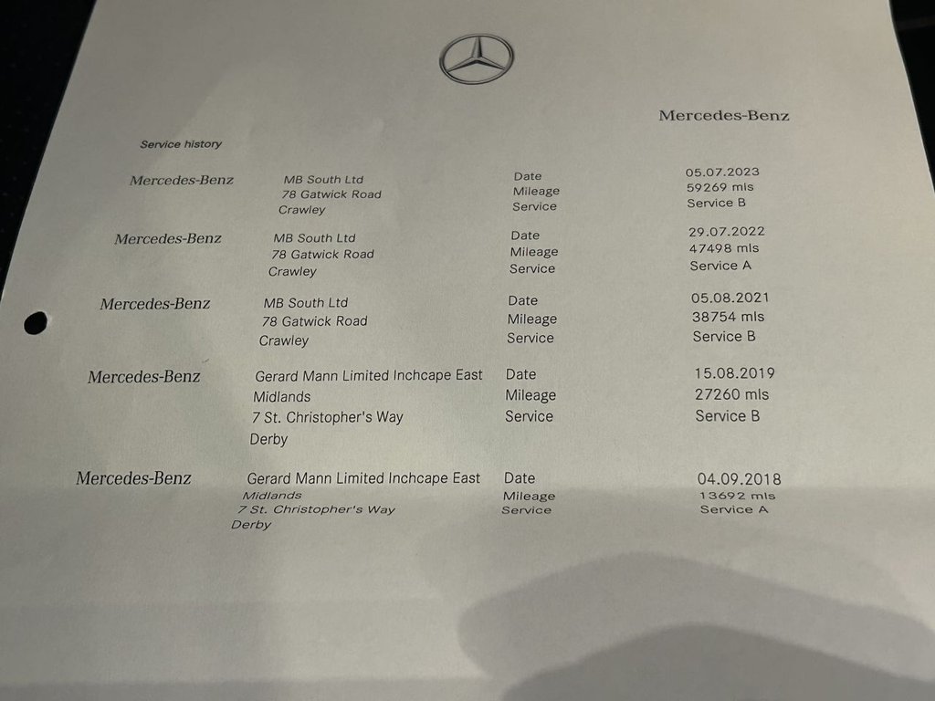 Used Mercedes-Benz GLC 2017 for sale - 76797611: Photo 21