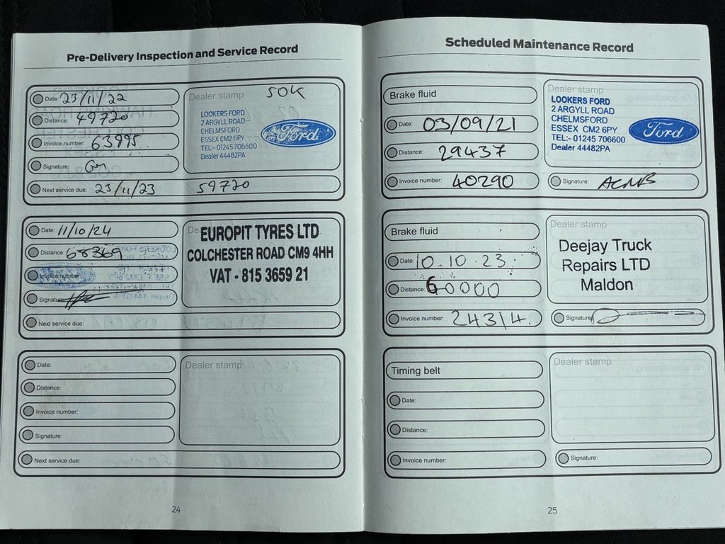 Used Ford Kuga 2019 for sale - 76323100: Photo 26
