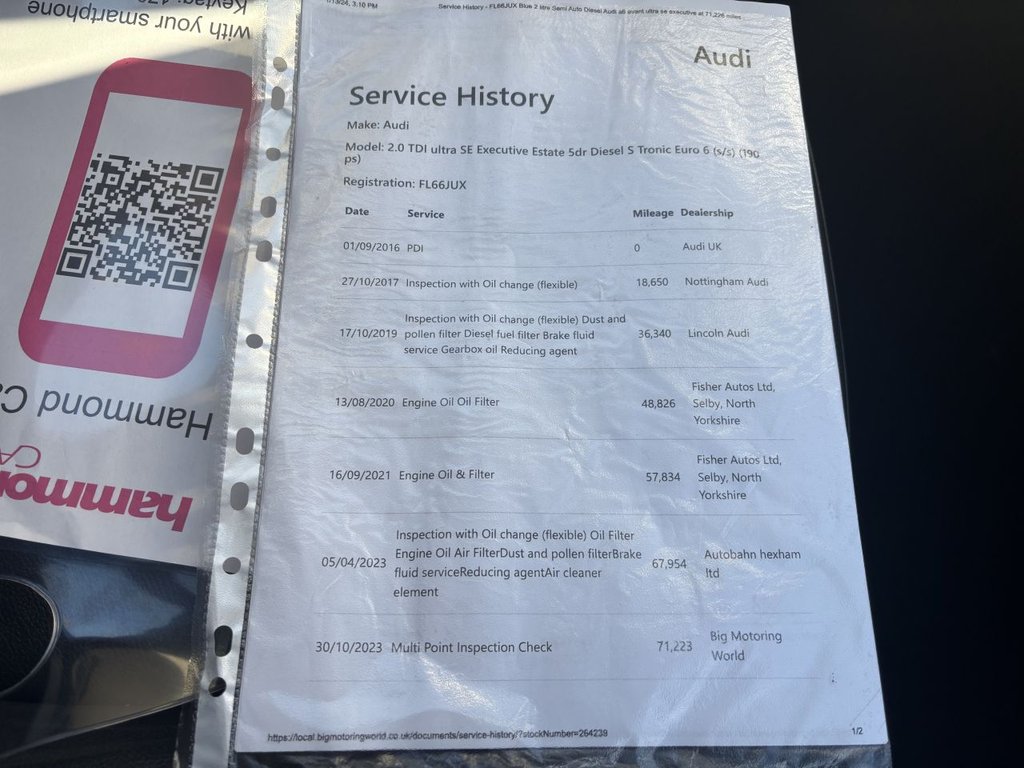 Used Audi A6 Avant 2016 for sale - 76642404: Photo 23