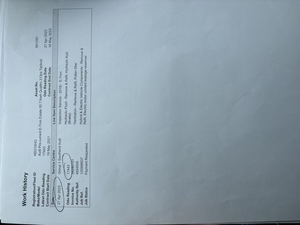 Used Audi e-tron 2021 for sale - 76417066: Photo 25