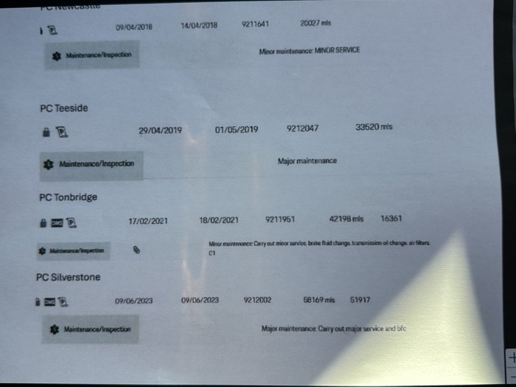 Used Porsche Macan 2016 for sale - 76010413: Photo 24