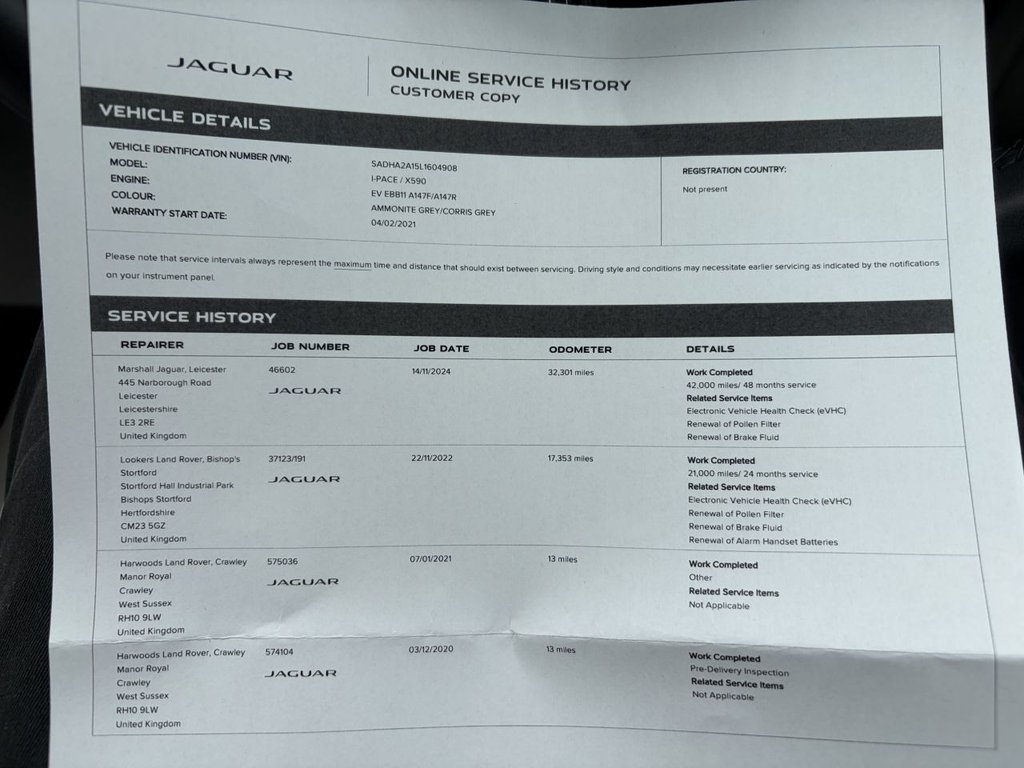 Used Jaguar I-Pace 2020 for sale - 78002712: Photo 28