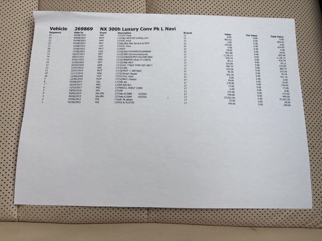 Used Lexus NX 2015 for sale - 76768055: Photo 22